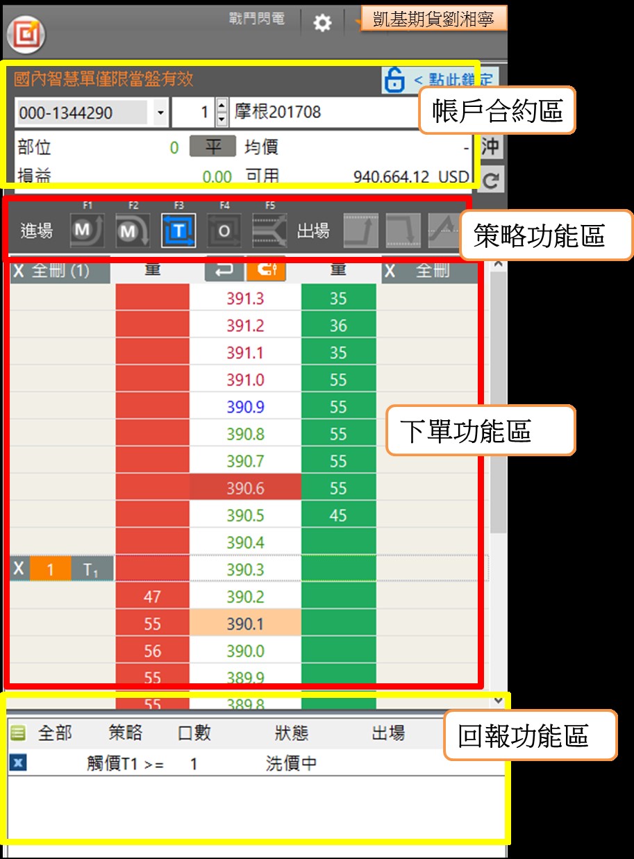 70 stop loss 02