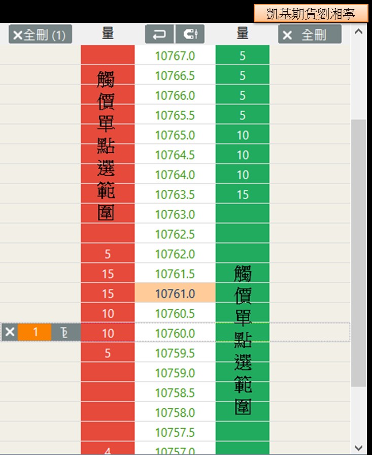 70 stop loss 02