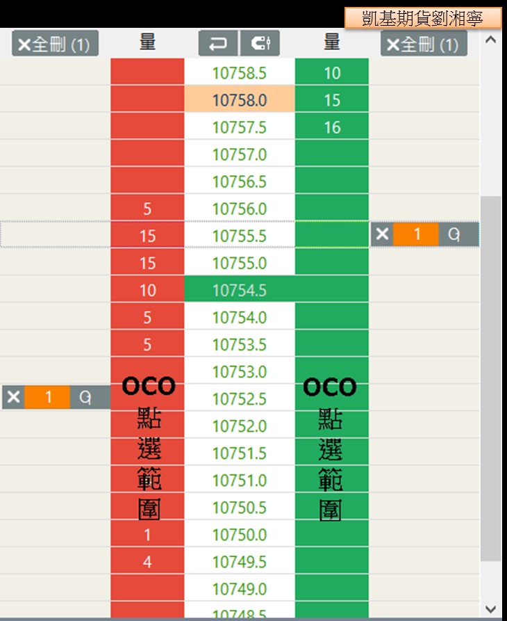 70 stop loss 02