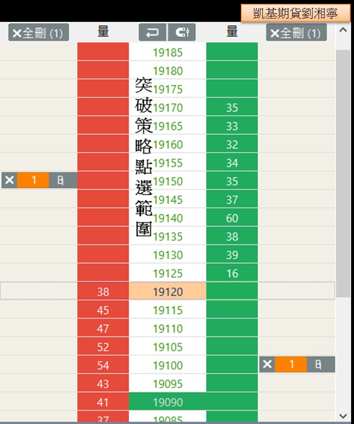 70 stop loss 02