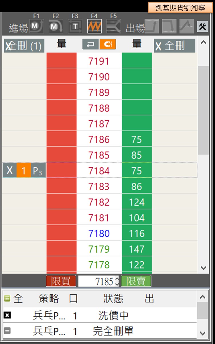 70 stop loss 02