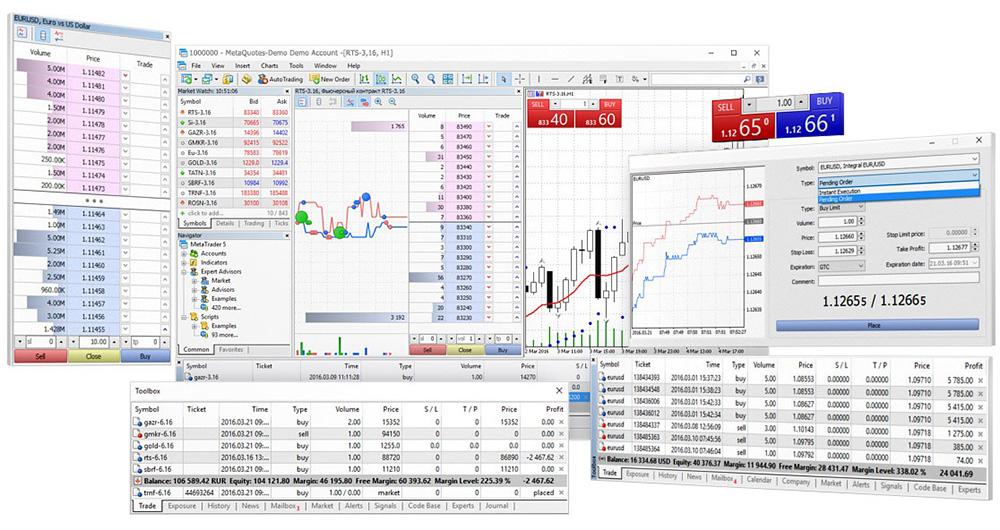 MetaTrader5