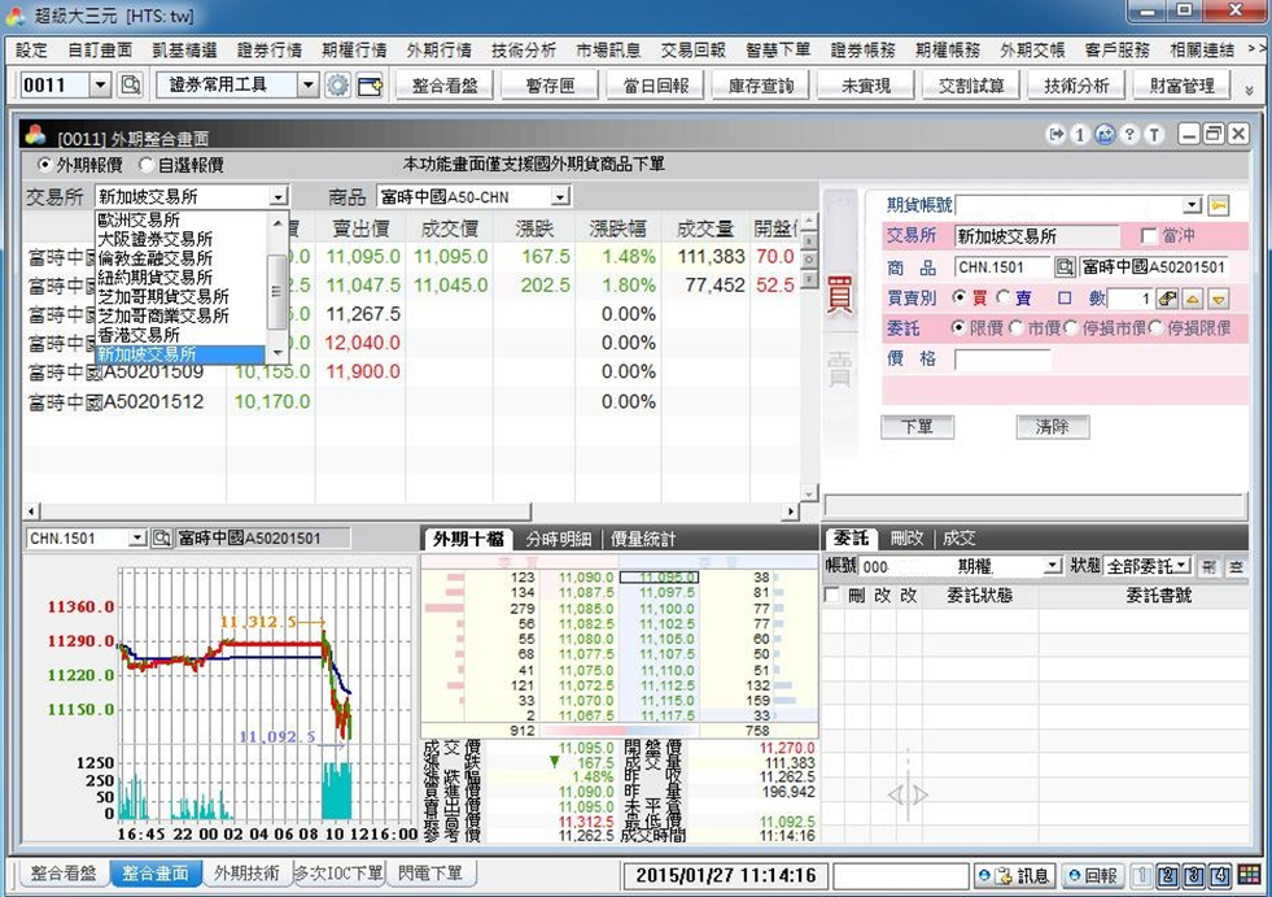 凱基期貨超級大三元,凱基證券大三元,凱基大三元操作,凱基大三元軟體,凱基大三元移動停損,凱基大三元教學,操作教學