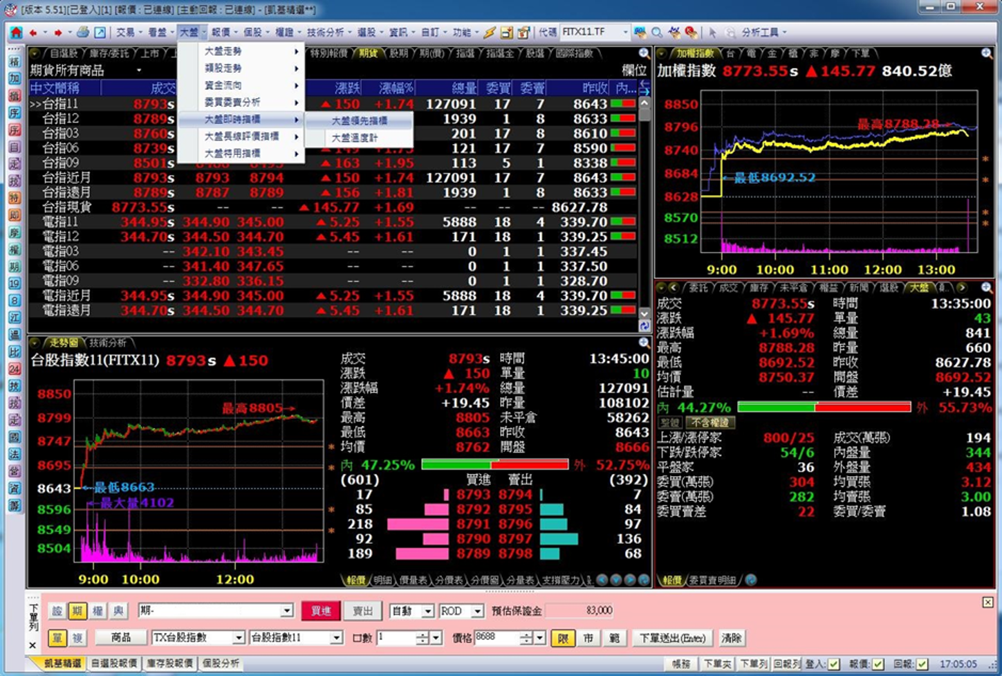 	凱基期貨全球理財王,全球理財王,全球理財王教學,全球理財王觸價單,kgi全球理財王,全球理財王海外期貨,操作教學