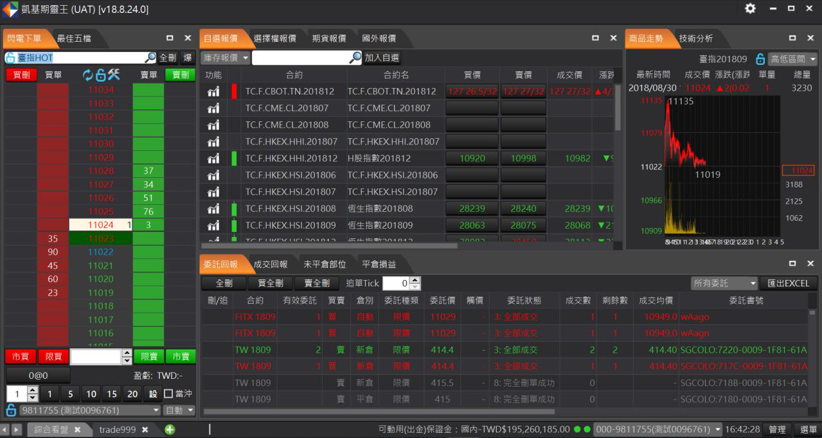 凱基期靈王,凱基期靈王軟體,凱基期貨期靈王,連續IOC,戰鬥閃電,技術線圖,期靈王教學,期靈王介紹,期靈王下單,期靈王軟體,期靈王操作,操作教學