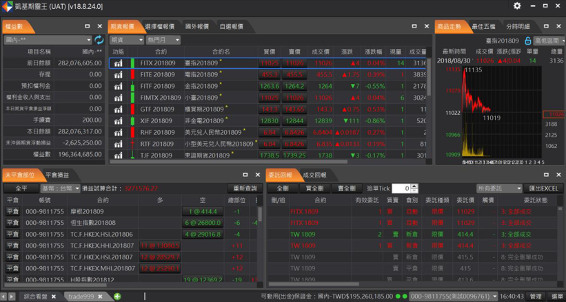 凱基期靈王,凱基期靈王軟體,凱基期貨期靈王,連續IOC,戰鬥閃電,技術線圖,期靈王教學,期靈王介紹,期靈王下單,期靈王軟體,期靈王操作,操作教學